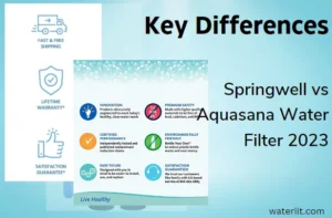 Key Differences Springwell versus Aquasana 2023