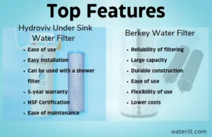 Top Features Hydroviv vs Berkey Water Filter 2023